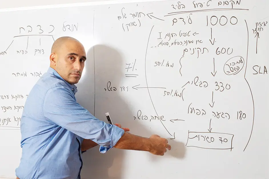 כיצד תבצעו בקרה על האופטימיזציה בקמפיינים שלכם