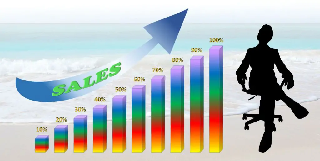 לשפר מכירות מבלי לשפר מכירות